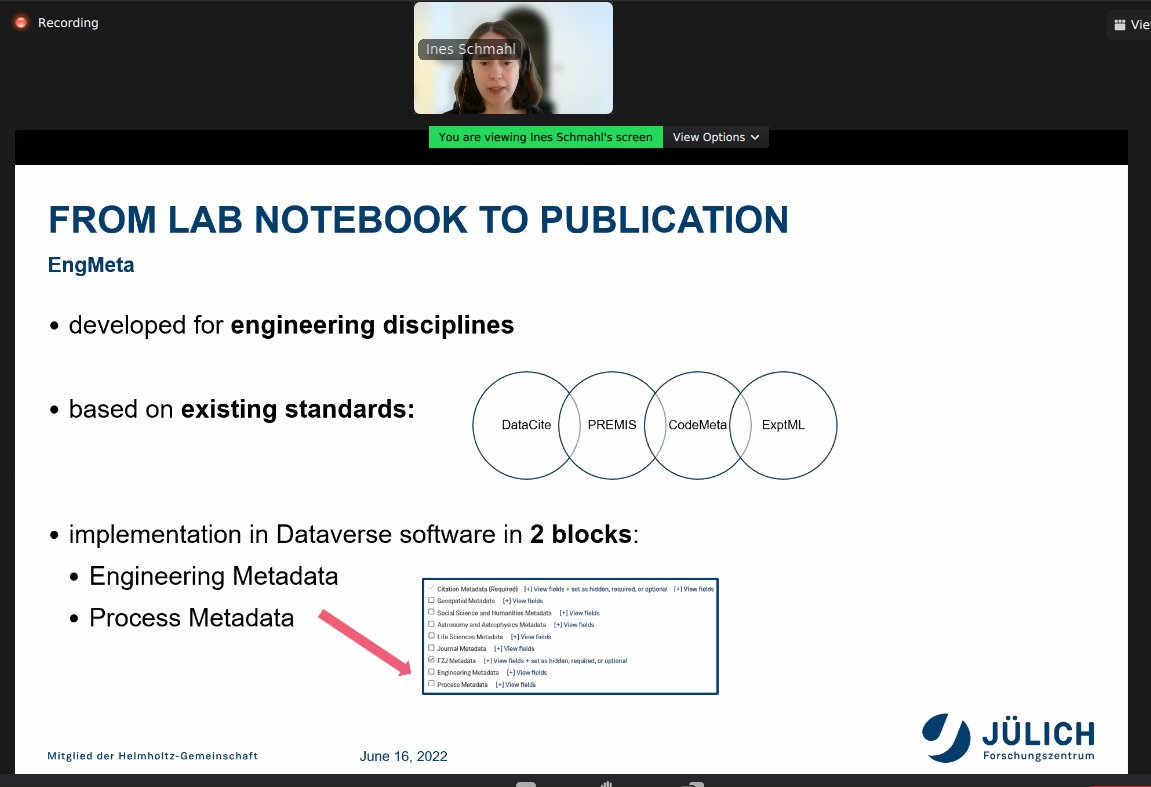 Impressive achievement presented by Ines Schmahl, Florian Rhiem <a href="/FZJ_RDM/">RDM @ FZ Jülich</a> : "From Lab Notebook to Publication - A Lighthouse Session "Workflow for Research Data" 
integrations &amp; tools session #Dataverse2022