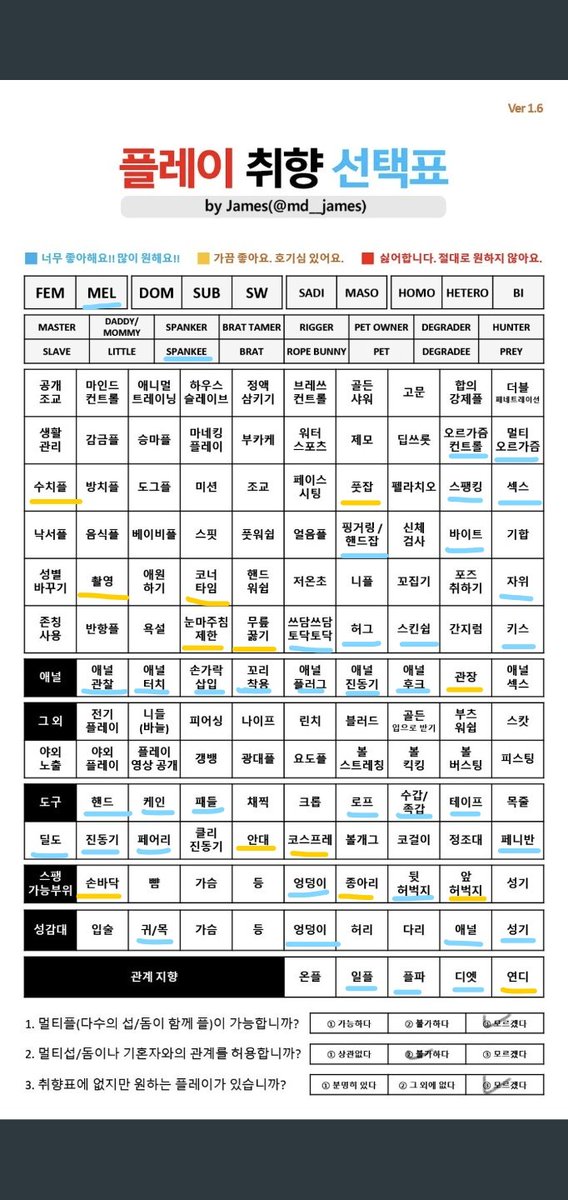 #성향표 #멜스팽키