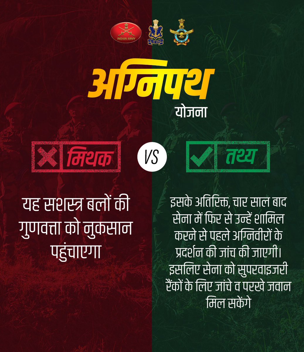 MyGovHindi's tweet photo. अग्निपथ योजना से संबंधित फैलाई जा रही झूठी जानकारी के झांसे में न आएं। अफवाहों से बचें। #MyGovMythBusters #BharatKeAgniveer https://t.co/UiZ8t73txn