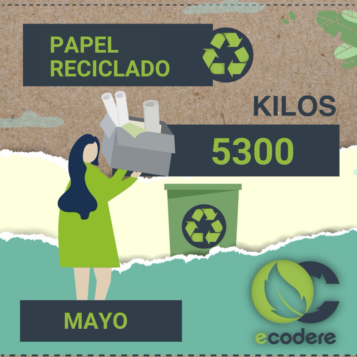 codereAr's tweet image. En mayo reciclamos 5300 kilos de papel gracias a la alianza con la Cooperativa Jóvenes en Progreso. 

Nuestras políticas de sostenibilidad nos ayudan a desarrollar iniciativas para disminuir el impacto ambiental ♻

En @codereAR cambiamos el juego.

#SomosEquipo #SomosCodere #RSE