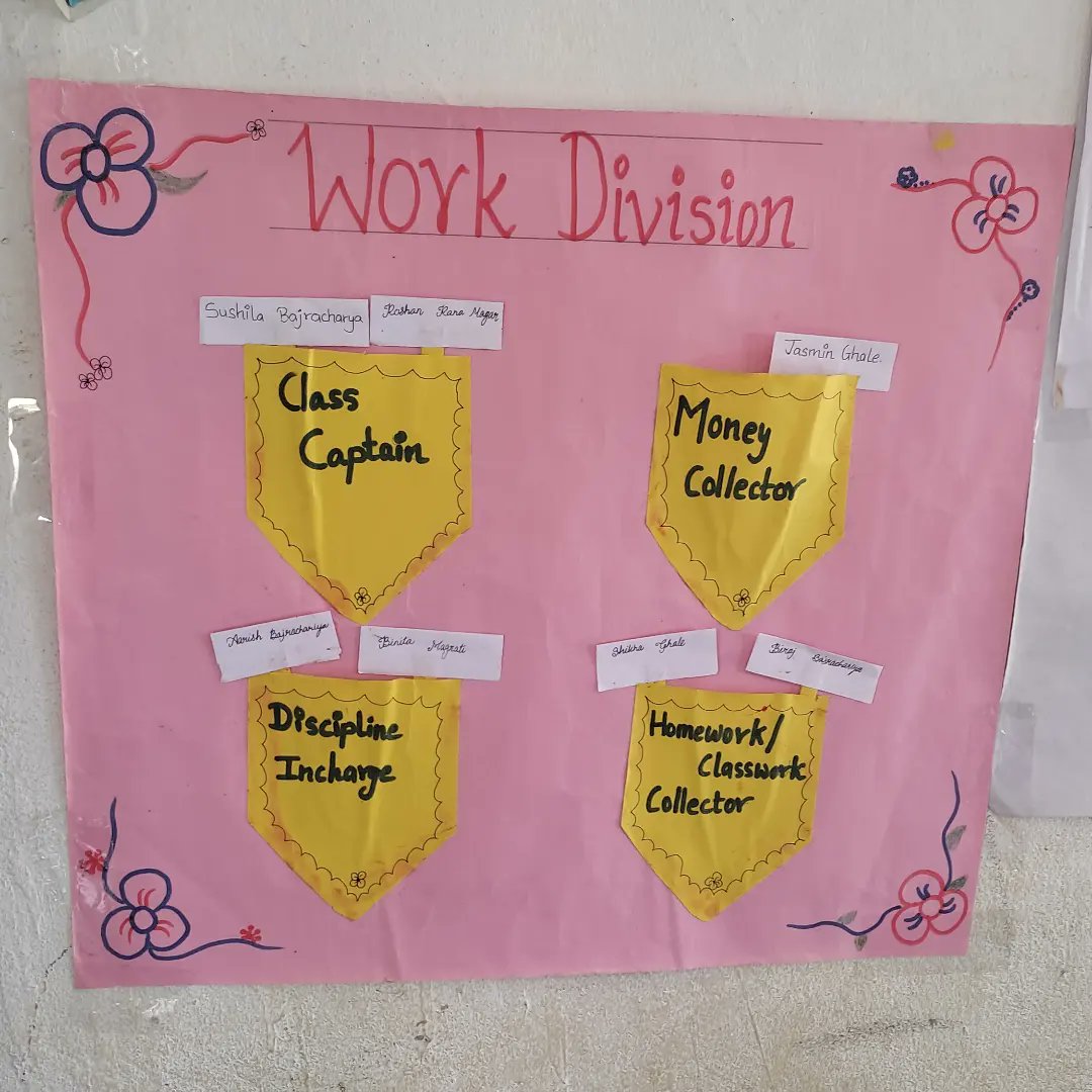 rjmoin's tweet photo. Day 18
So many meaningful things happened today !!
#moinuddinshow #transformativeeducation #transformativelearning #KASIN #teacherlife #teacherstories #educationinnepal #teachersofnepal https://t.co/pJXouo6OzB