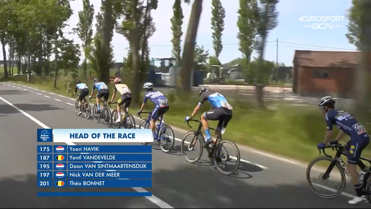 belgium_tour's tweet photo. We have a breakaway of six riders 🔥

🇳🇱 Yoeri Havik
🇧🇪 Yentl Vandevelde
🇳🇱 Daan van Sintmaartensdijk
🇳🇱 Nick van der Meer
🇧🇪 Theo Bonnet
🇧🇪 Jacob Relaes

Their advantage is 1'35 with 85km to go

#BaloiseBelgiumTour https://t.co/qnR66Qm4Ne