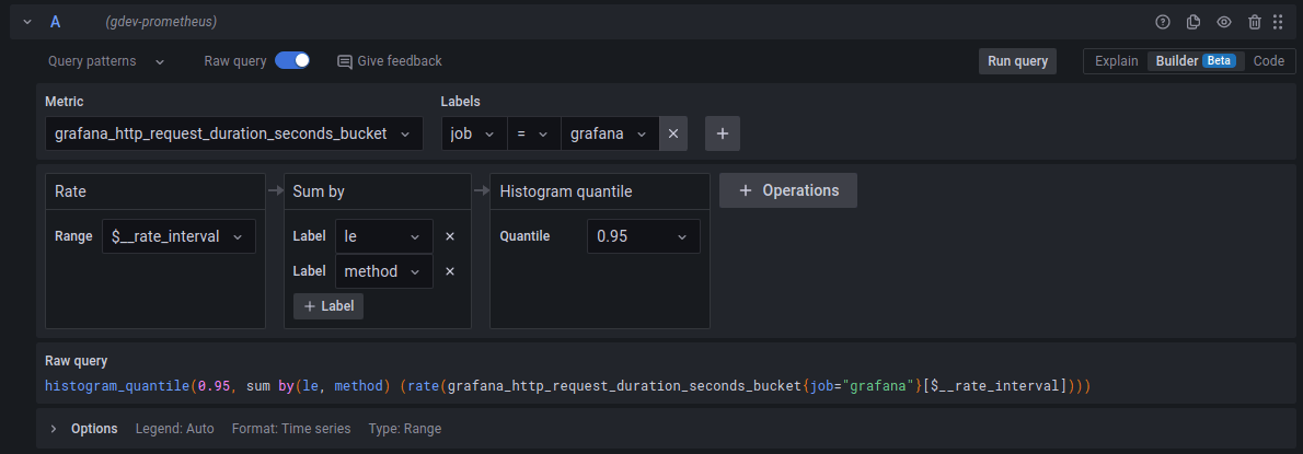 One of the things I am most proud and excited about in @grafana v9 is the new query builders for #Prometheus and #GrafanaLoki. Writing and understanding PromQL or LogQL queries is far from easy, these new builders are game-changers (I hope) in lowering the barrier of entry.