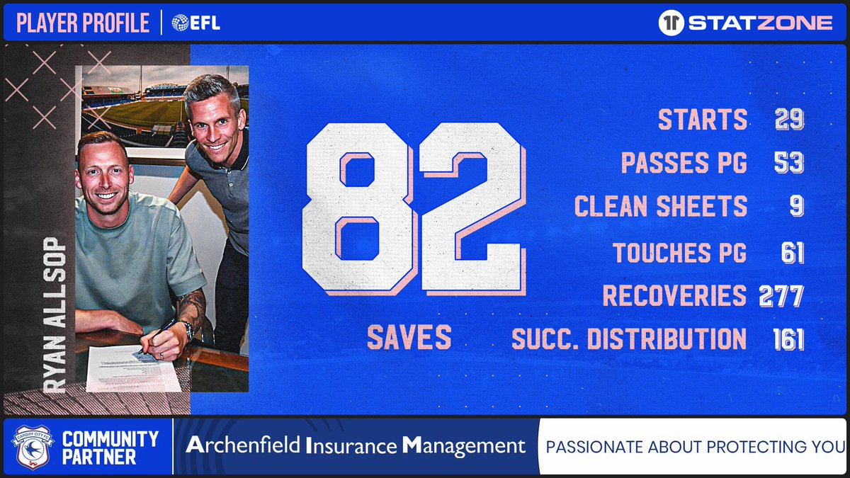 Cardiff City FC tweet media