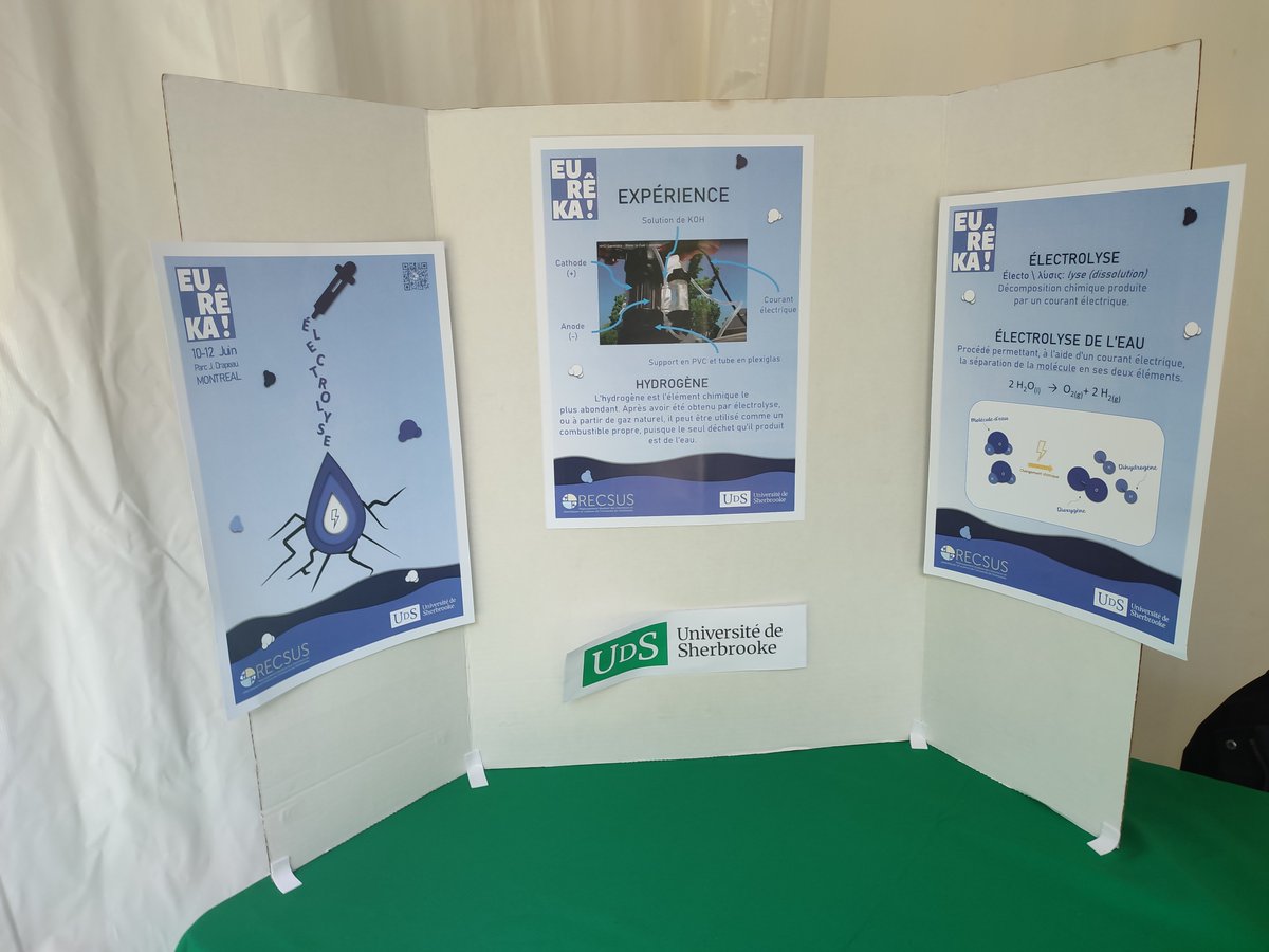 Nos bénévoles étaient à #eureka  le week-end dernier pour expliquer comment obtenir de l'hydrogène et l'utiliser comme carburant propre à partir de la molécule d'eau.