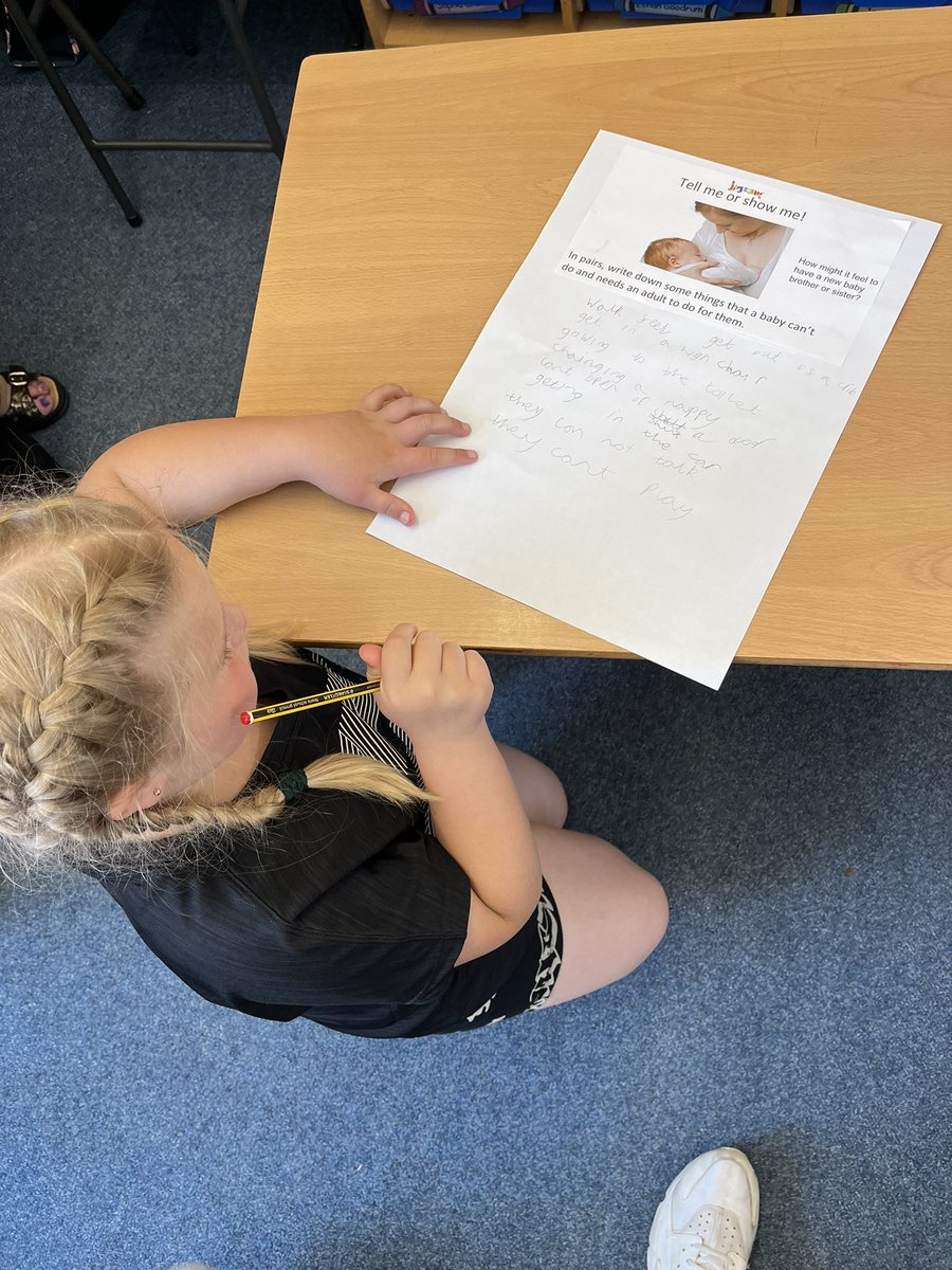 allsaintsfed's tweet photo. Jigsaw in full swing in 3J this afternoon 🧩 We are learning about how our bodies change from being babies to adults. #ASFPSHE https://t.co/69Tz6Kcs6d