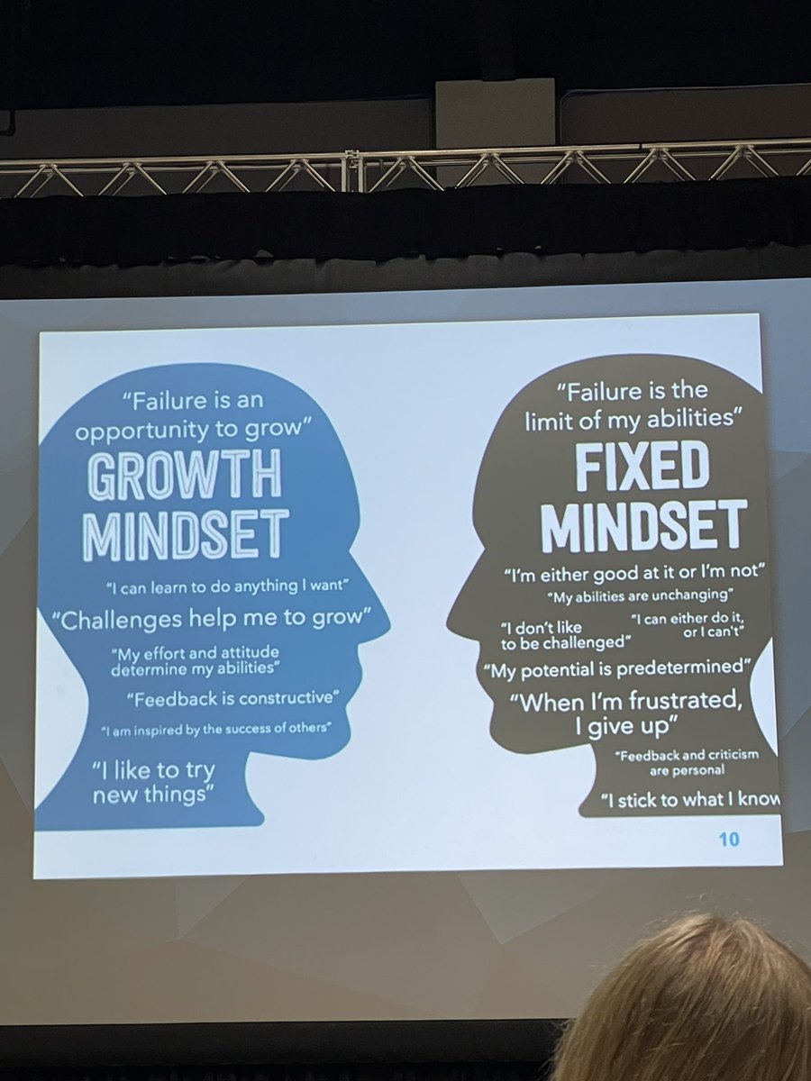 scooper82's tweet photo. Growth mindset is a must! #liberators #PLC #learningcoach https://t.co/kv8mG22qi0