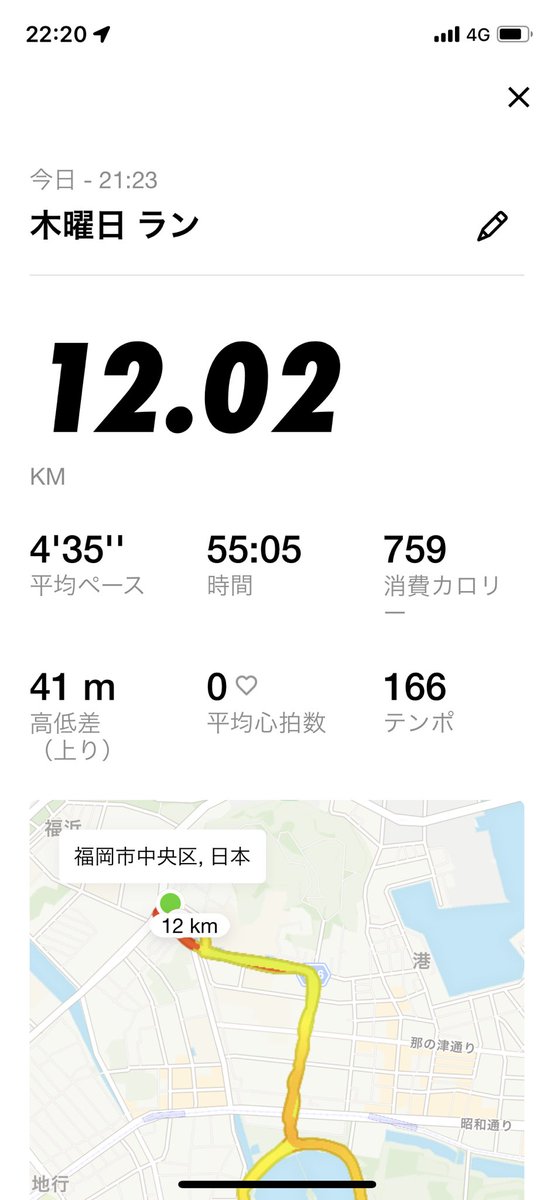 randoblue_08's tweet photo. 【ランニング生活】

本日　12.02km
今月トータル　60.9km
2022年トータル　608.7km
過去トータル　1373km

#ランニング
#NIKERUNCLUB https://t.co/vgCGHY2JeP