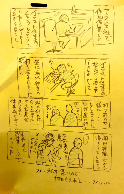 今日のわたし(今日のワンコのように)
1 朝5時
2 昼12時
3 夕方17時
4 さっき 