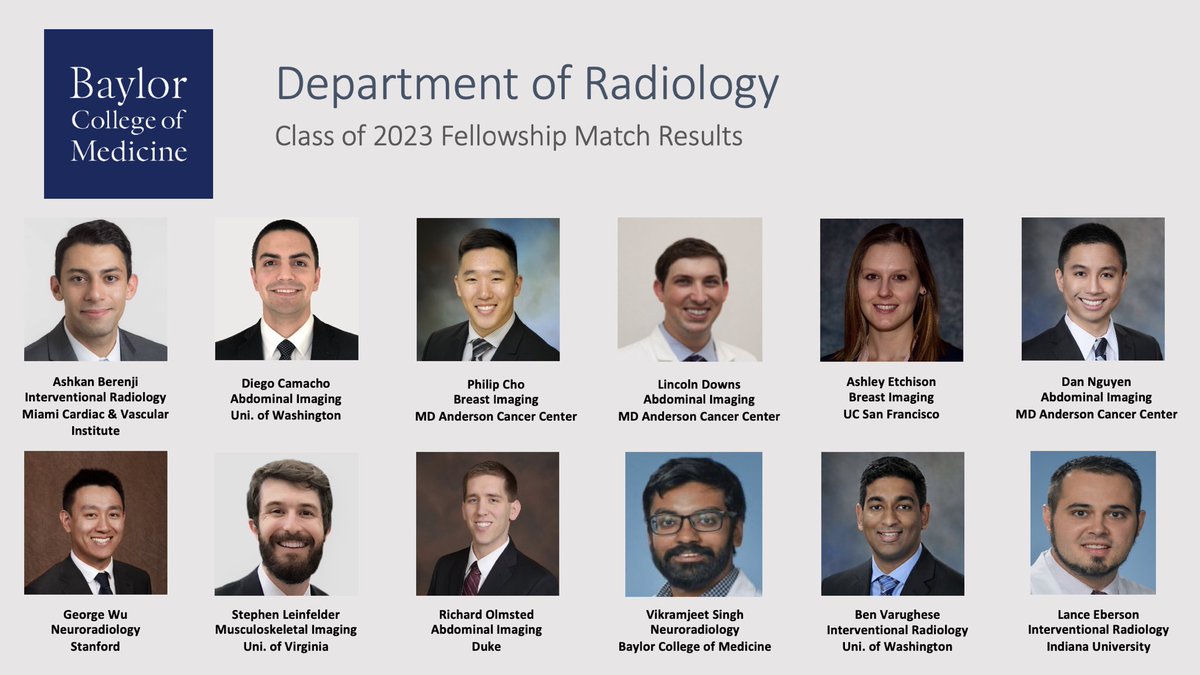 BCM_Radiology's tweet photo. Congratulations to our class of 2023 on their successful fellowship match yesterday! Well deserved. We are so proud! #radiologymatch 

@DrEMRohren @drpedrodiaz @bcmhouston https://t.co/W2vaOinddb