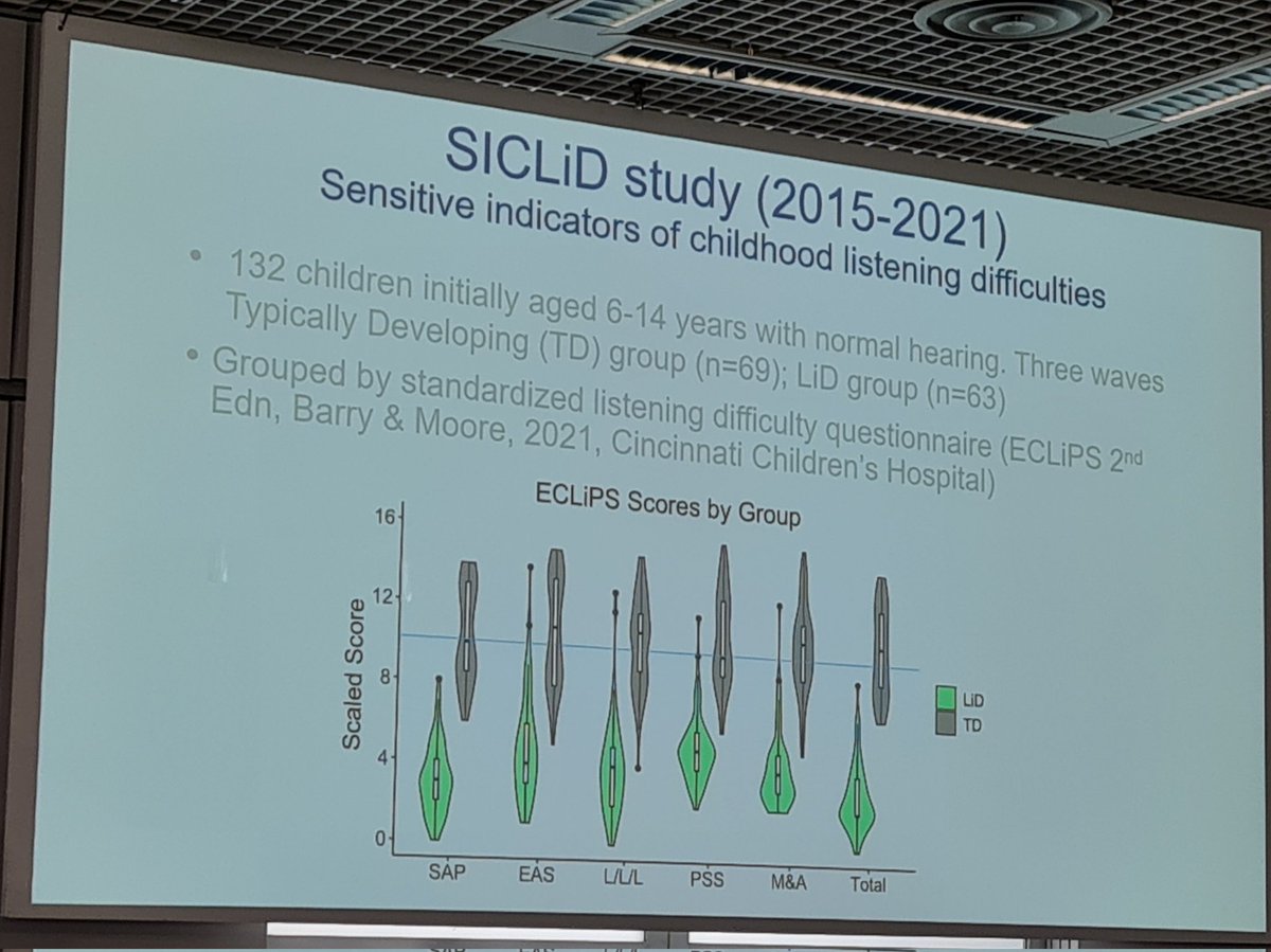 smkunnari's tweet image. Professor Moore talking about childhood listening difficulties #HeAL2022 #speechprocessing #fMRI