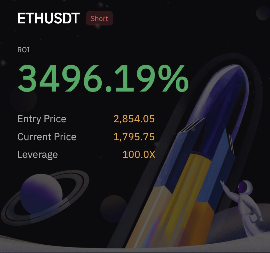 APALANCAMIENTO EN FUTUROS 💸

Mira esta pedazo de rentabilidad.. 

La captura no es mía, pero es de las típicas que corren por Twitter y que hacen mucho daño a la gente que esta empezando.

Te lo explico.. 🧵