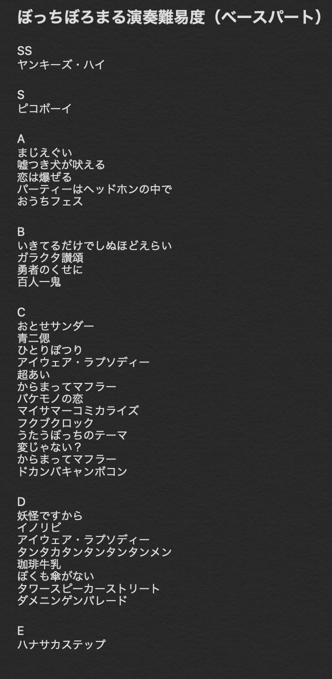愛飢え夫 Aiueo 6741 Twitter