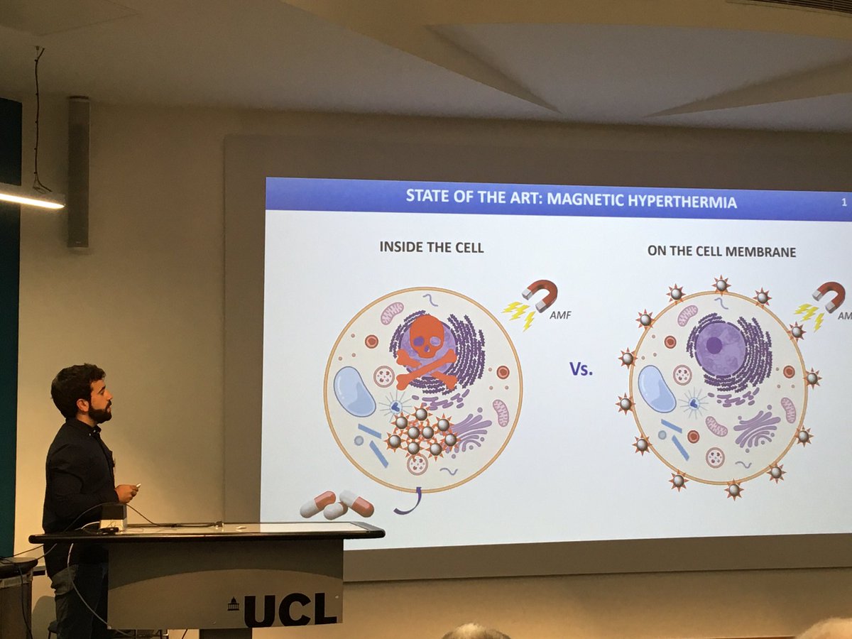 Raluca (@drralucafratila) on Twitter photo Fantastic talk by <a href="/JavierIdiagoLo/">Javier Idiago-López</a> at Magnetic Carriers 2022!!! 👏🏻👏🏻👏🏻
He is looking for a postdoc, so if you want a highly motivated, brilliant young scientist working in your lab, don’t miss the opportunity #proudPhDsupervisor <a href="/bionanosurf/">Bionanosurf</a> <a href="/INMAdivulga/">INMAdivulga</a> <a href="/unizar/">Universidad Zaragoza</a> <a href="/AragonCsic/">CSIC Aragón</a> Fantastic talk by <a href="/JavierIdiagoLo/">Javier Idiago-López</a> at Magnetic Carriers 2022!!! 👏🏻👏🏻👏🏻
He is looking for a postdoc, so if you want a highly motivated, brilliant young scientist working in your lab, don’t miss the opportunity #proudPhDsupervisor <a href="/bionanosurf/">Bionanosurf</a> <a href="/INMAdivulga/">INMAdivulga</a> <a href="/unizar/">Universidad Zaragoza</a> <a href="/AragonCsic/">CSIC Aragón</a>