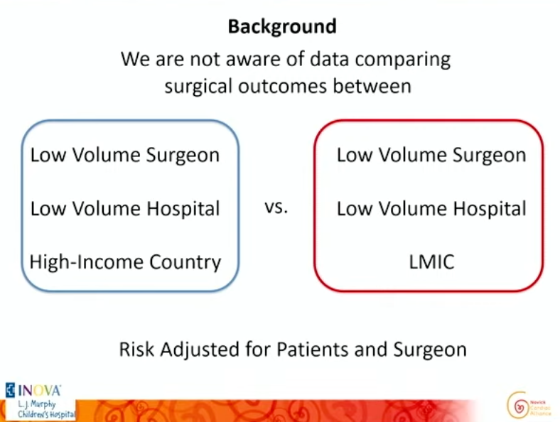 DVervoort94's tweet photo. Dr. @MarceloCardare1 asks, "are complications after peds 🫀 surgery surgeon-, patient-, or #HealthSystems-driven?"

🔍 PS-matched outcomes US vs. LMICs

⚠️ Higher O:E mortality in LMICs

🫀 Higher-complexity procedures in US

✅ Comparable failure-to-rescue

#PCHmarrakesh2022 https://t.co/CzcC63Ojia