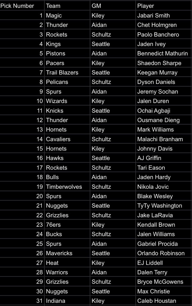 Sigs Inside Podcast tweet media