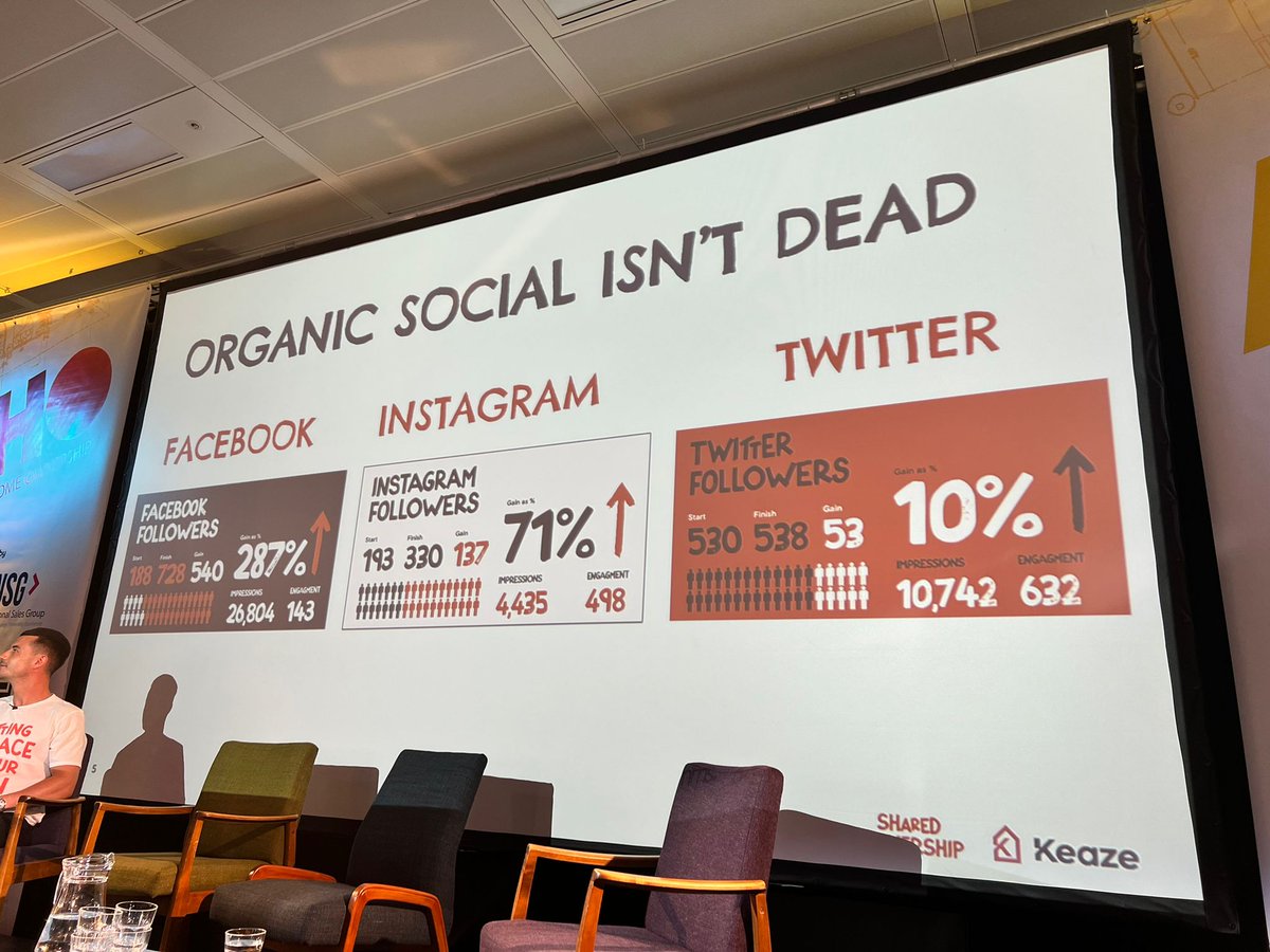National Sales Group tweet media