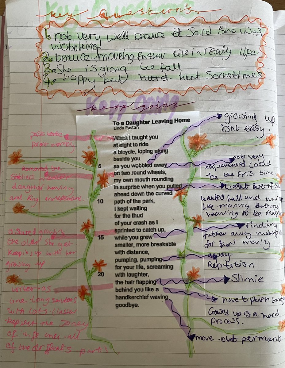 The Ongar Academy English Department tweet media