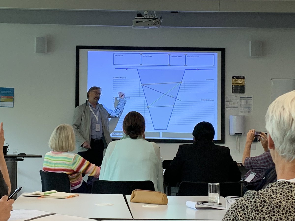 Dr. Richard Harris (@harrisr_psy) on Twitter photo Really great tool for ensuring constructive alignment in your module presented by <a href="/DBTrowsdale/">Dan Trowsdale</a> at #EuroSoTL2022 Really great tool for ensuring constructive alignment in your module presented by <a href="/DBTrowsdale/">Dan Trowsdale</a> at #EuroSoTL2022