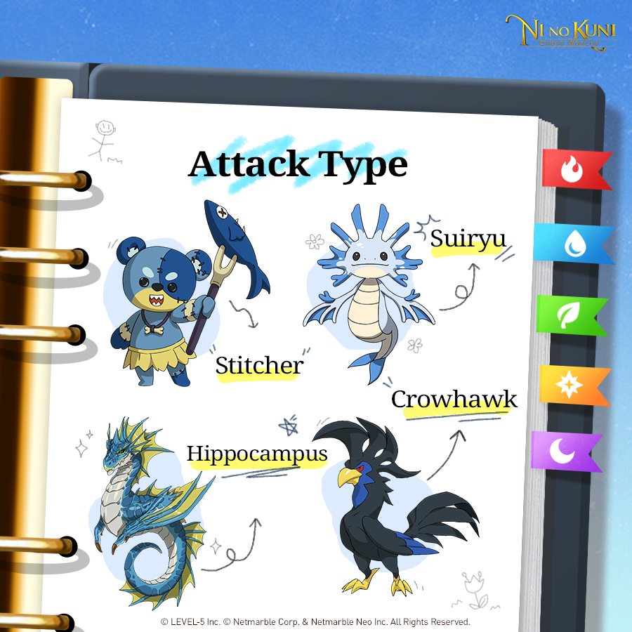 ninokuni on Twitter: "It's time to cool off and meet some of the Water  element Familiars. Let us know what type is your favorite and share your  team in the comments. Tame