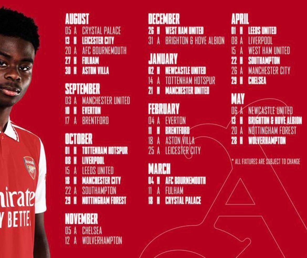 Arsenal Spares tweet media