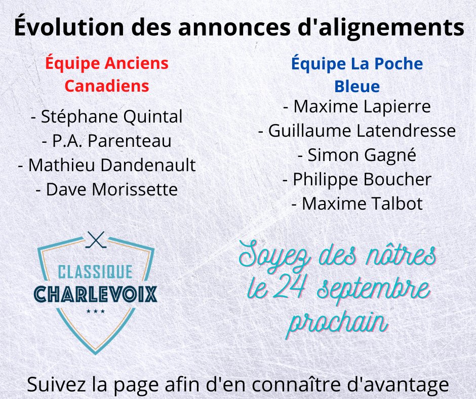 Classiquehiver2's tweet photo. Avez-vous hâte?

Podcast du 23 septembre: https://t.co/ij7Bzw6lR8

Match du 24 septembre: https://t.co/phcGCRURZU https://t.co/GocTGL7HqO
