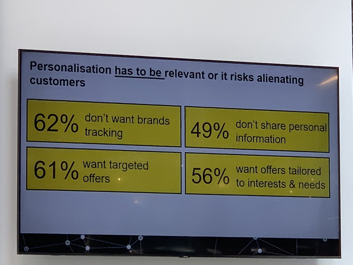 There’s a real dichotomy between what customers want thereby making personalisation challenging <a href="/dexcom/">Dexcom</a> 

#AISummit
#LTW2022
#ConversationalAI
#EthicalAI
#ArtificialIntelligence
