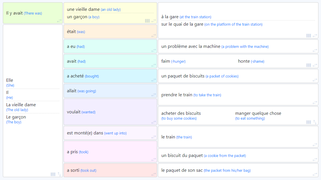 MartinLapworth's tweet photo. Here it is in the past tense too :)

#SentenceBuilders #CI #TPRS #langchat #mfltwitterati #movietalk #clipchat 

🌎 https://t.co/YCUERQrgNo https://t.co/Tv5Ff7jPDb