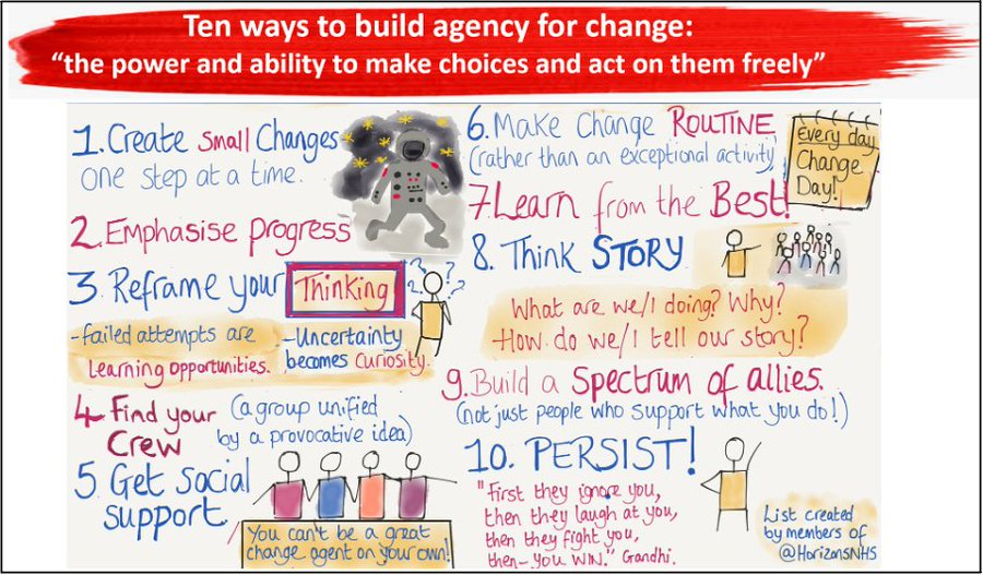 Helen Bevan tweet media