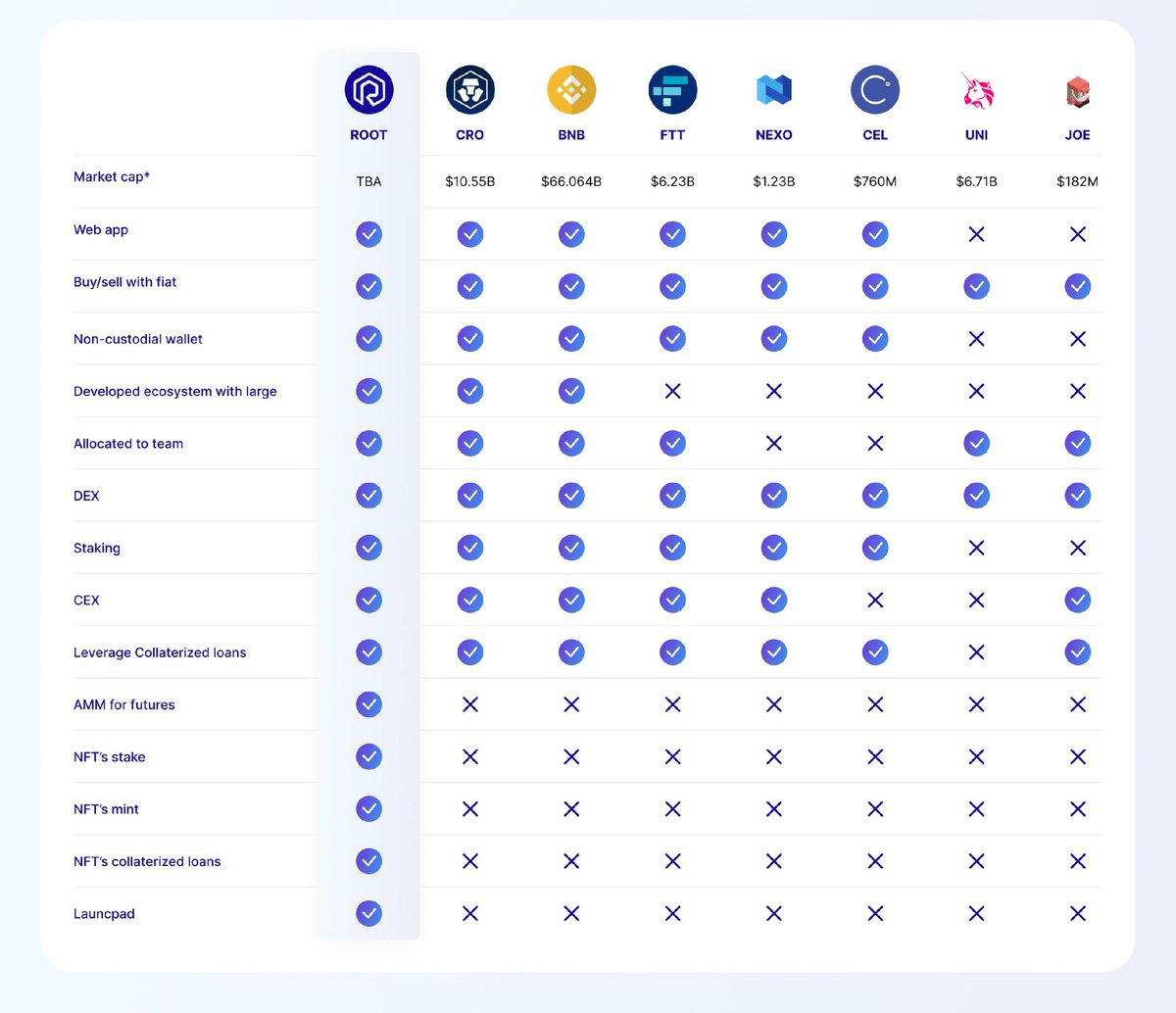 Defiroot tweet media