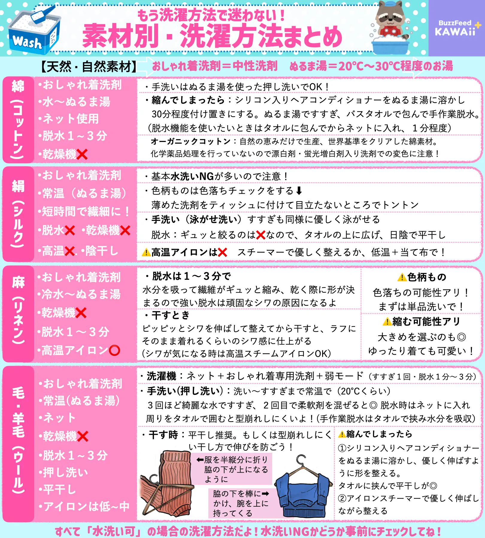 洗濯で失敗しないためにも知っておきたい！素材別洗濯方法のまとめ！