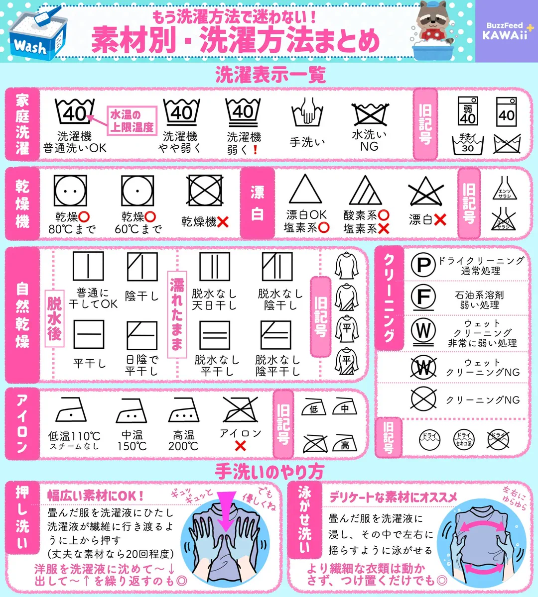 洗濯で失敗しないためにも知っておきたい！素材別洗濯方法のまとめ！