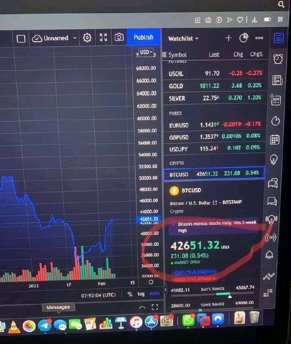 BTC_Manager's tweet image. 📈"The level and development in our trade"📉