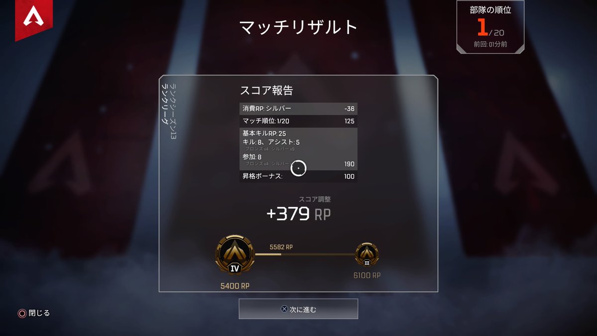 ktkrfox's tweet photo. ゴールドきちゃーーー！ https://t.co/inTBq7HB9E