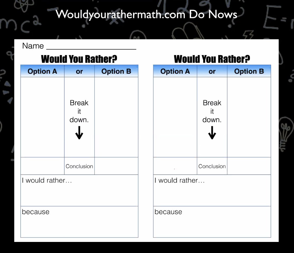 Awesome structure to get our students to justify their thinking! <a href="/ShellTerrell/">𝙎𝙝𝙚𝙡𝙡𝙮 𝙎𝙖𝙣𝙘𝙝𝙚𝙯 💡</a> #nextlevellearning
