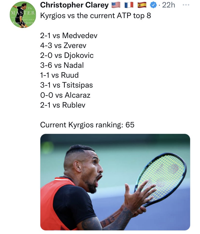 ⁦<a href="/javigomezTV/">Javi Gómez</a>⁩ creo que a esto se refería ⁦<a href="/sagastiker/">Iker Sagasti</a>⁩ en el programa ⁦<a href="/100yardas_/">100yardas</a>⁩ con ⁦<a href="/PonsetiRadio/">Jose Antonio Ponseti</a>⁩ … lo de ⁦<a href="/NickKyrgios/">Nicholas Kyrgios</a>⁩ no es normal