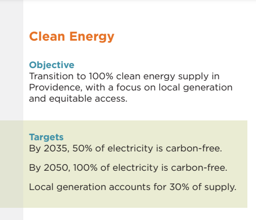 "Rhode Island is on its way to requiring that 100 percent of electricity sold in the state comes from renewable sources such as wind and solar by 2033" —  17 years sooner than the target set in the Climate Justice Plan. (!!). We have no time to waste.
bostonglobe.com/2022/06/15/met…