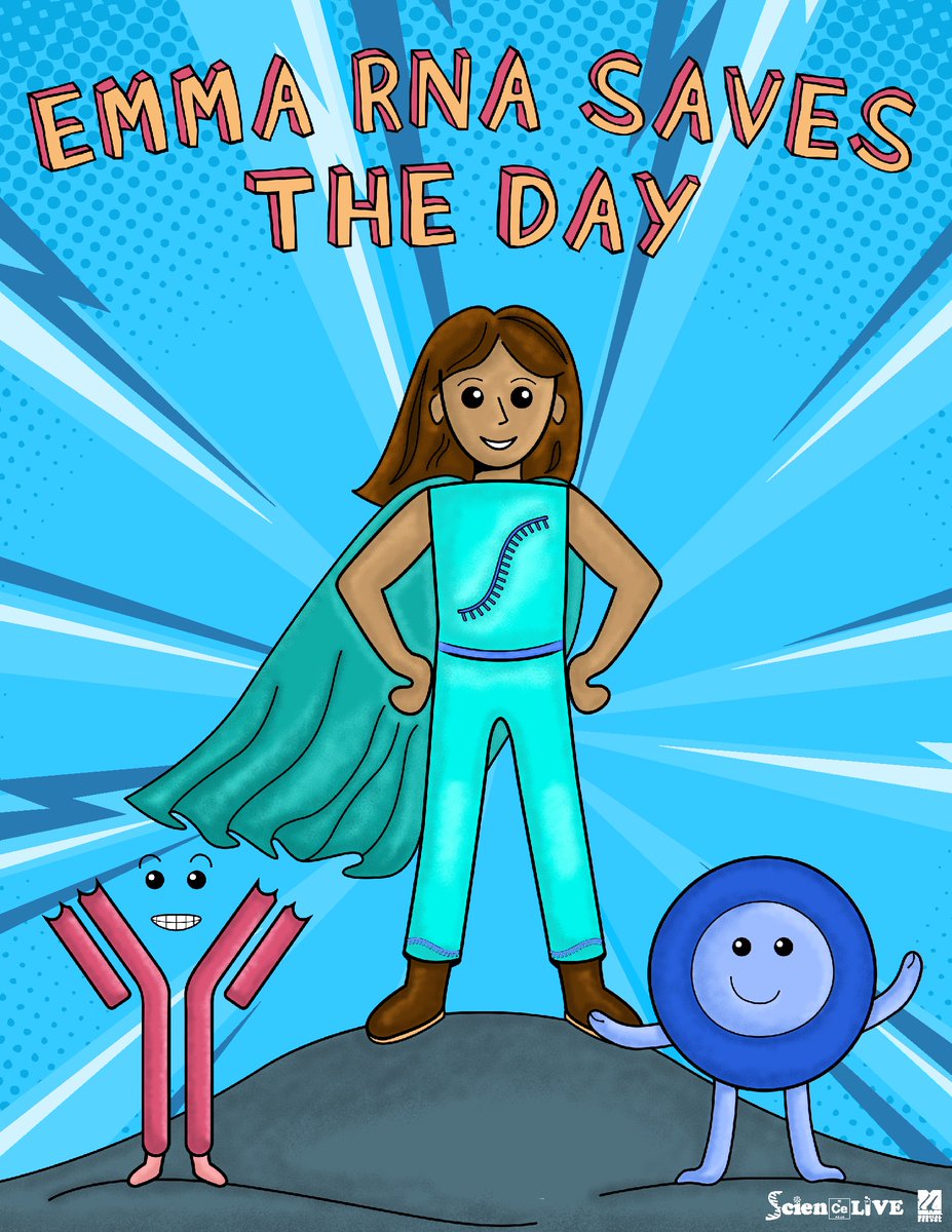 Sharing this wonderful coloring comic book (now available for download in 7 languages!) from @RTI_UMassChan and @ScienceLIVEUMMS about the #coronavirus and #COVID19 #mRNAVaccine: 'Emma RNA Saves the Day' @UMassChanLib #SpikeMan #EmmaRNA escholarship.umassmed.edu/rti_kids/4/