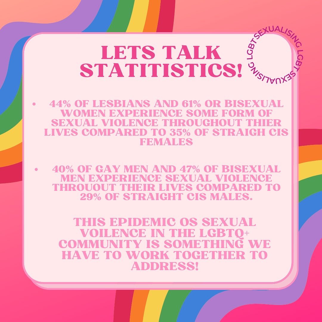 EKWSC1's tweet photo. This pride month, EKWSC’s LGBTQIA+ community wanted to highlight how they are affected my sexual harassment so take a look at this thread!🏳️‍🌈🏳️‍⚧️ https://t.co/XBDEg8cdBx