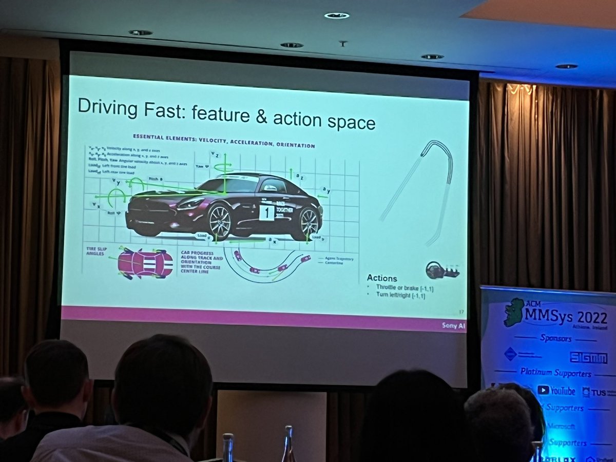 amithirway's tweet image. A very interesting keynote on a Superhuman racing AI agent  from Sony AI at @acmmmsys this afternoon.