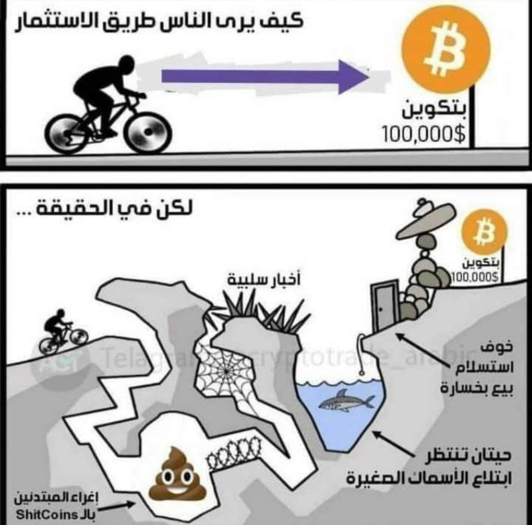 معبرة فعلا 👌
#BTC 
#BITCOIN 
#Crypto