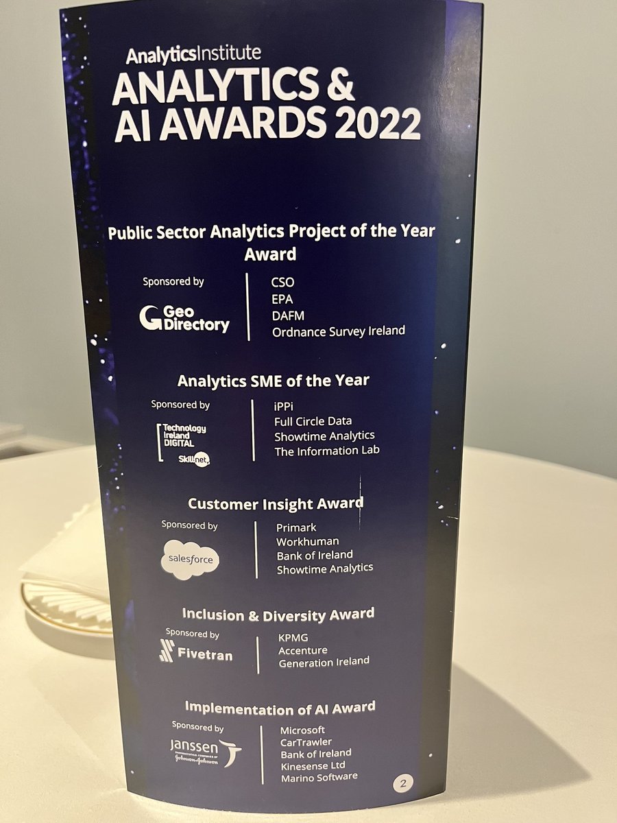 GeoDirectory_ie's tweet photo. All ready to go the the 2022 @AnalyticsInsIre Analytics &amp; AI Awards, looking forward to celebrating the successes and achievements of everyone nominated tonight but secretly hoping the clients we have nominated in nearly every category pick up an award 🎉 https://t.co/SPtFLW1fJG