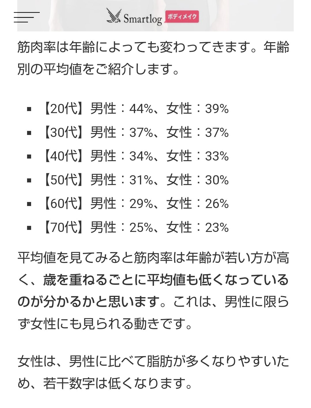 しぃ Ngms 次回22年10 30 タニタの体重計で計ると筋肉量 56kgというとてつもない数値が出てしまうので 体重と体脂肪率から筋肉率を出してみた 42 5 まぁそれなり やはり脂肪を減らさないといかんねぇ W T Co Vbawtjxzsg Twitter