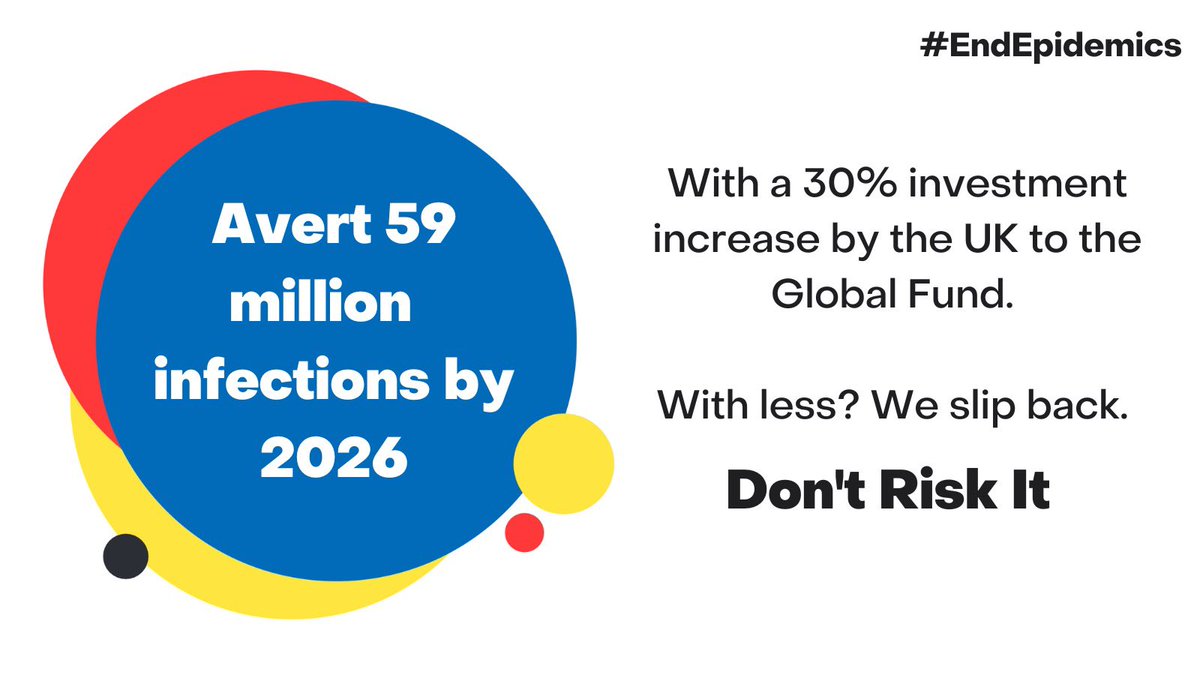 JAAIDSNG (@jaaidsngr) on Twitter photo If UK #MeetTheTarget set by the <a href="/GlobalFund/">The Global Fund</a>, we can save 2.6million lives by 2026 <a href="/trussliz/">Liz Truss</a> <a href="/BorisJohnson/">Boris Johnson</a> <a href="/amandamilling/">Amanda Milling</a> <a href="/RishiSunak/">Rishi Sunak</a> <a href="/tariqahmadbt/">The Lord (Tariq)Ahmad of Wimbledon KCMG</a> #EndEpidemics #DontRiskIt <a href="/GFAN_Africa/">Global Fund Advocates Network (GFAN) Africa</a><a href="/GFadvocates/">GlobalFundAdvocates</a> #CHOGM2022 If UK #MeetTheTarget set by the <a href="/GlobalFund/">The Global Fund</a>, we can save 2.6million lives by 2026 <a href="/trussliz/">Liz Truss</a> <a href="/BorisJohnson/">Boris Johnson</a> <a href="/amandamilling/">Amanda Milling</a> <a href="/RishiSunak/">Rishi Sunak</a> <a href="/tariqahmadbt/">The Lord (Tariq)Ahmad of Wimbledon KCMG</a> #EndEpidemics #DontRiskIt <a href="/GFAN_Africa/">Global Fund Advocates Network (GFAN) Africa</a><a href="/GFadvocates/">GlobalFundAdvocates</a> #CHOGM2022