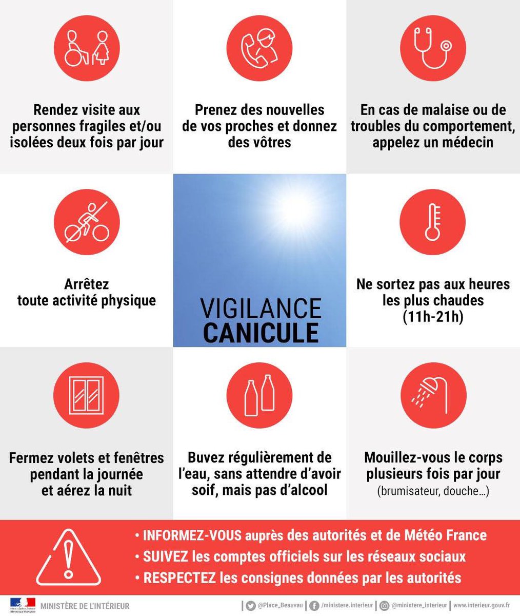 Protec33's tweet photo. [ALERTE CANICULE] 🔴🌡
￼
Le département de la @gironde est placé en alerte ROUGE canicule.

❄️ Ne vous exposez pas à la chaleur
💧 Hydratez-vous régulièrement  
🤒 Prévenez les coups de chaleurs
ℹ️ Suivez les consignes des autorités @PrefAquitaine33 

En cas de malaise, ☎️15. https://t.co/S1tsYUXoNx