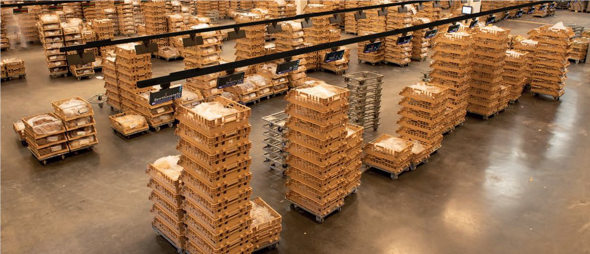 We're down from 54 to 32 short, but...
Distrib is easy to use and after a few minutes of training, everyone can dispatch quickly and error-free - without any knowledge of products and customers! Distrib is fast and efficient what's not to like bit.ly/2HGQKvp <a href="/BakingExpo/">IBIE 2025</a>