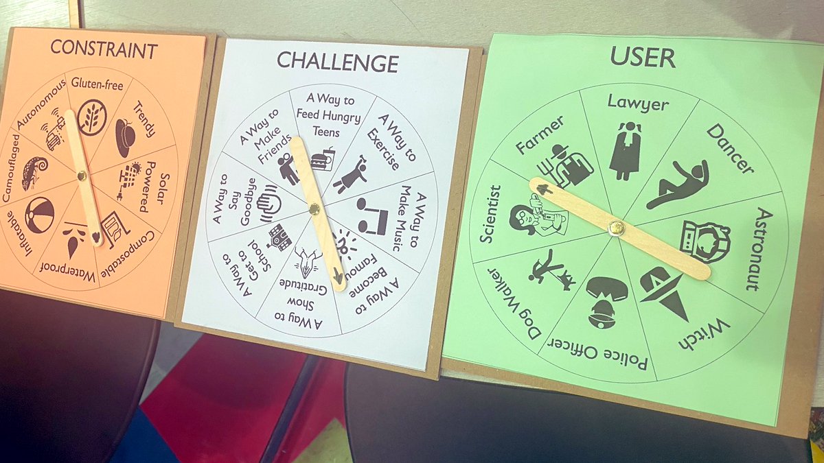 HMSMakerspace's tweet photo. #neverstoplearning what a cool way to choose your audience #humandesignchallenge @Pittfab22 https://t.co/YWLApPdkeu