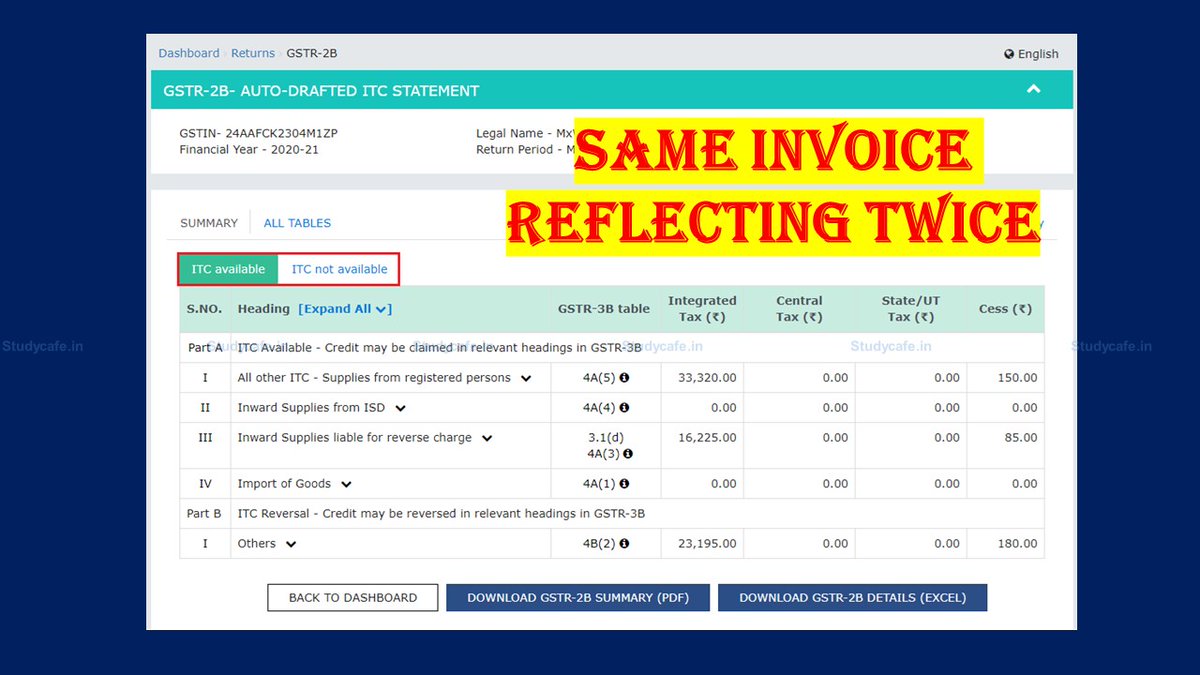 studycafe_in's tweet image. Taxpayers Beware! Another Glitch in GSTR-2B: Same Invoice reflecting Twice dlvr.it/SSJSWZ #GST #FORMGSTR2B #GSTPORTALGLITCHES #GSTN Twitter @castudycafe