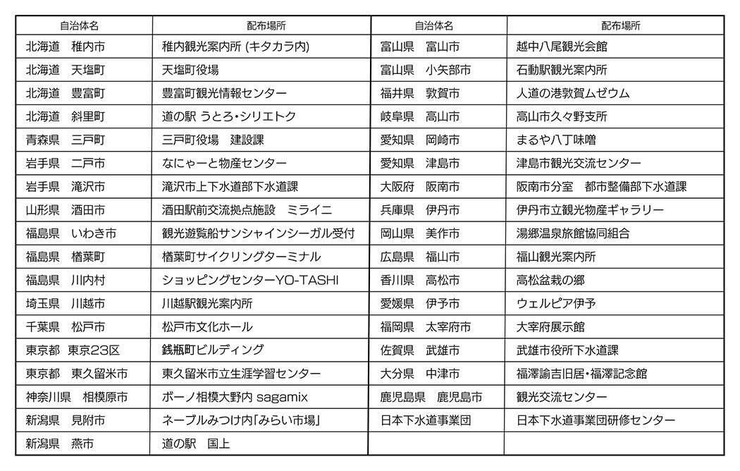 マンホールカード　岡山県　23枚(コンプリート)   ＆　マンホールカード福山市