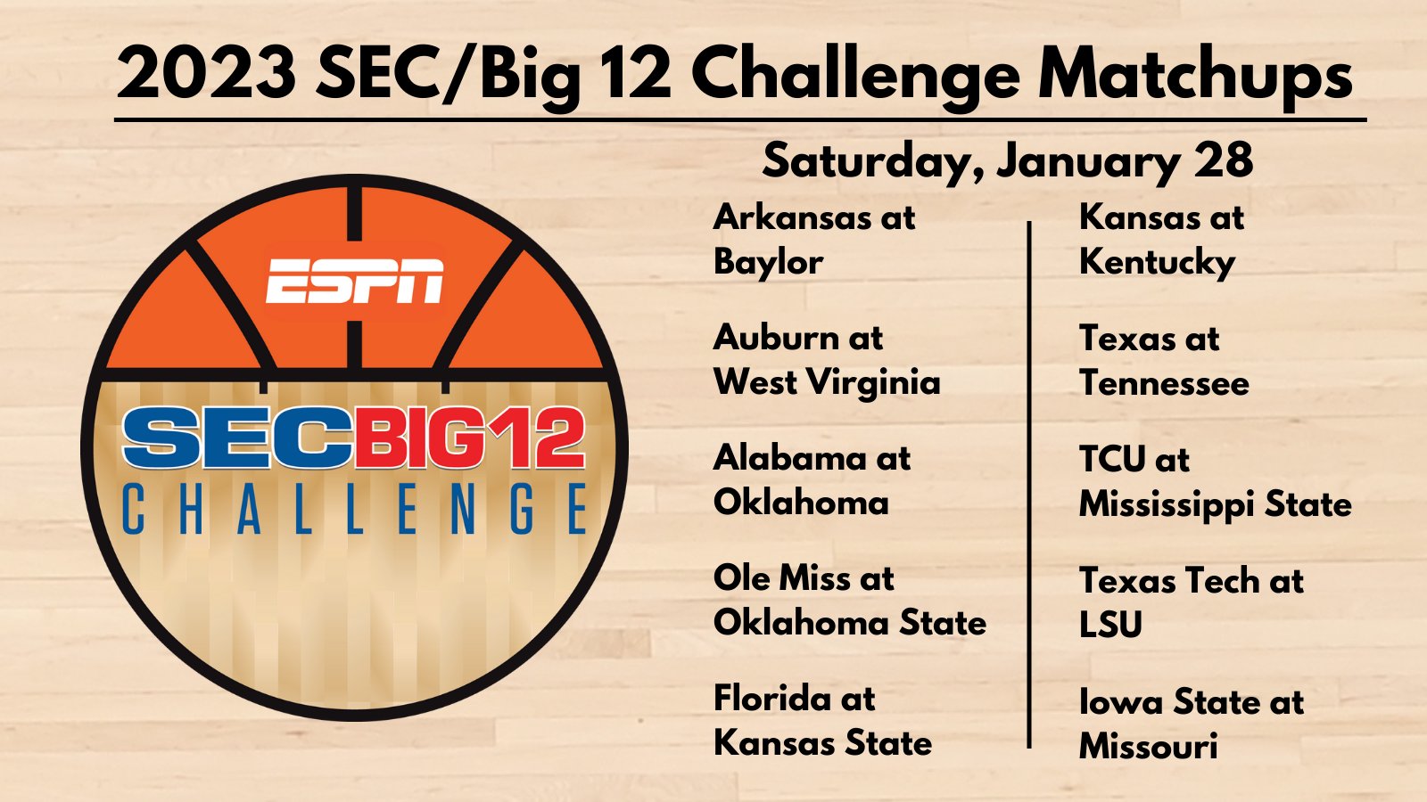 Big 12/Sec Challenge 2025 Schedule Birdie Marilyn